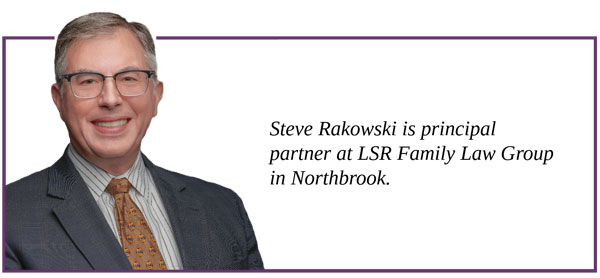 Steve Rakowski